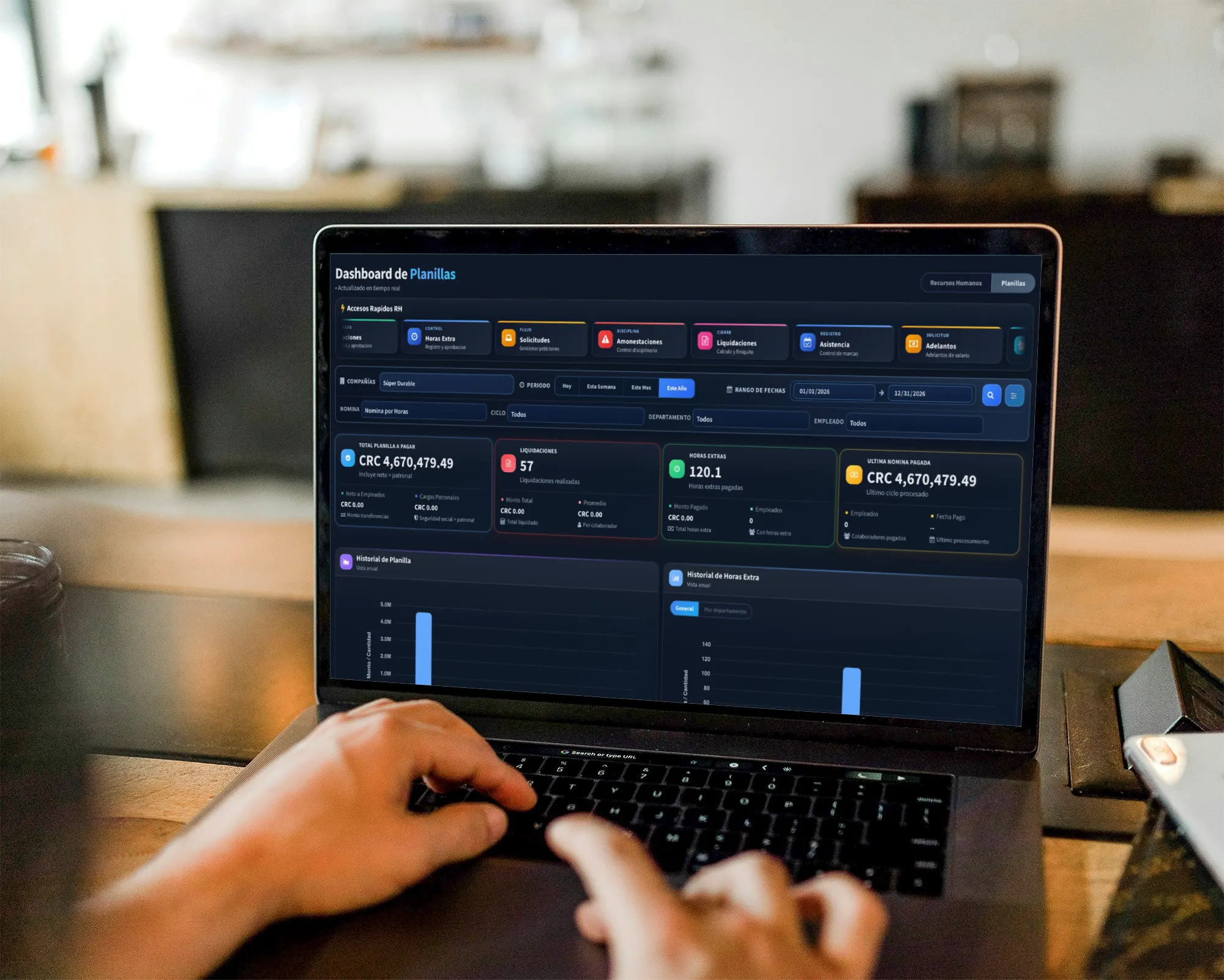 Dashboard de Recursos Humanos